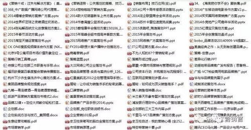 免費(fèi)領(lǐng)取2000份市場(chǎng)營(yíng)銷策劃全套手冊(cè) 史上最全，限量1000份的營(yíng)銷撬點(diǎn)